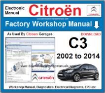 Citroen C3 Workshop Manual Download